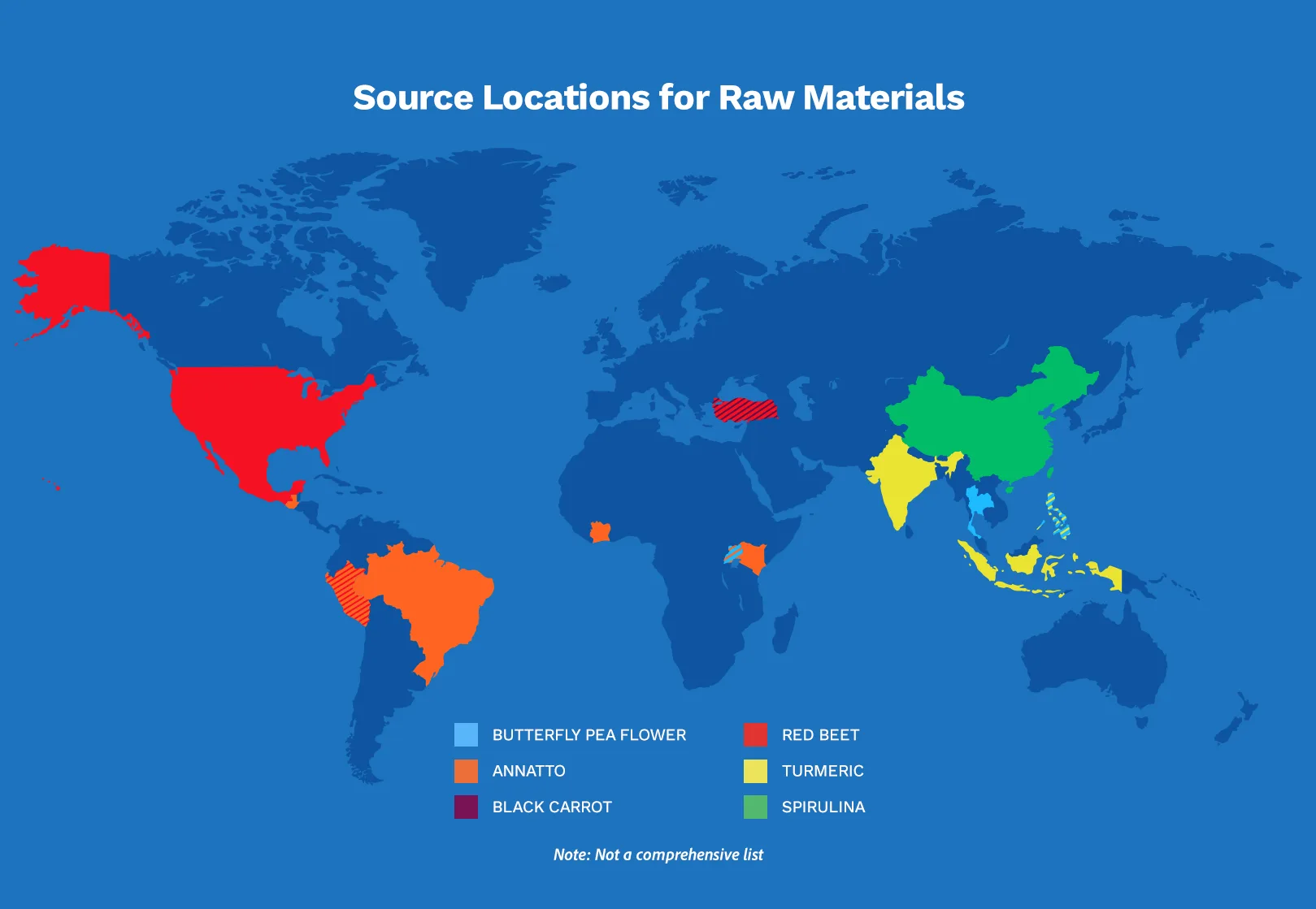 source locations for raw materials