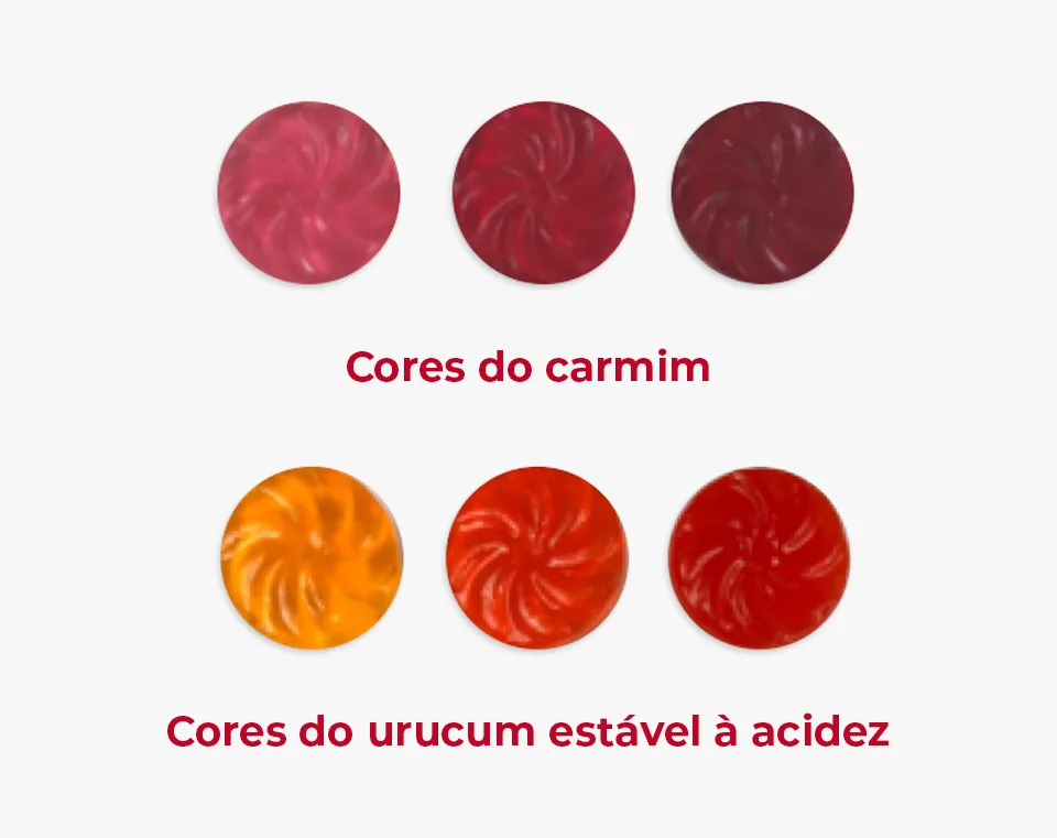 gomas vermelhas