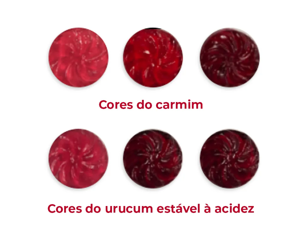 gomas vermelhas