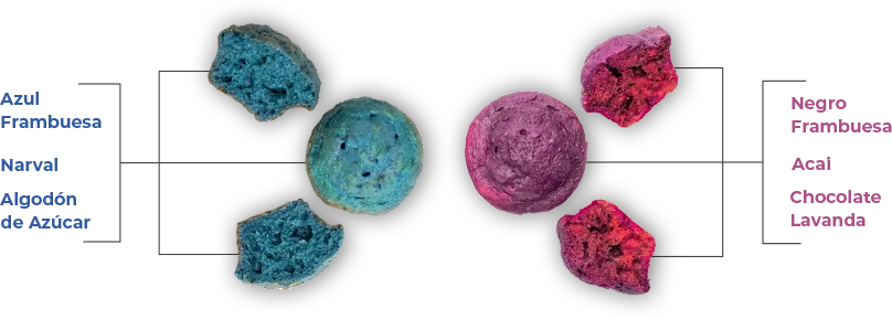 muffin-purple-red-section