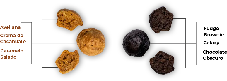muffin-brown-section