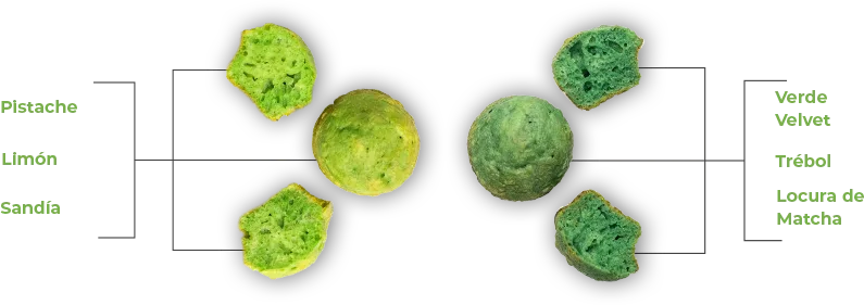 muffin-green-section