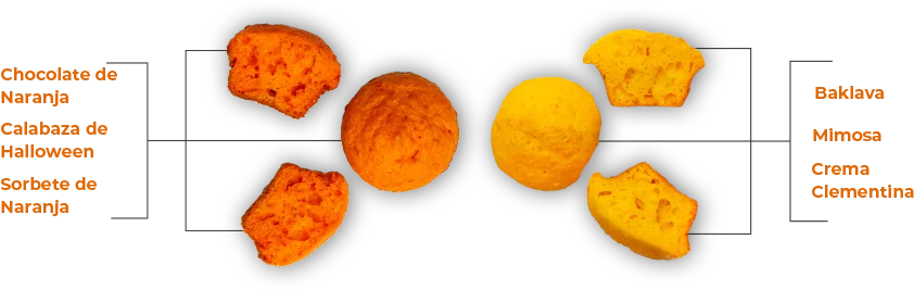 muffin-orange-section