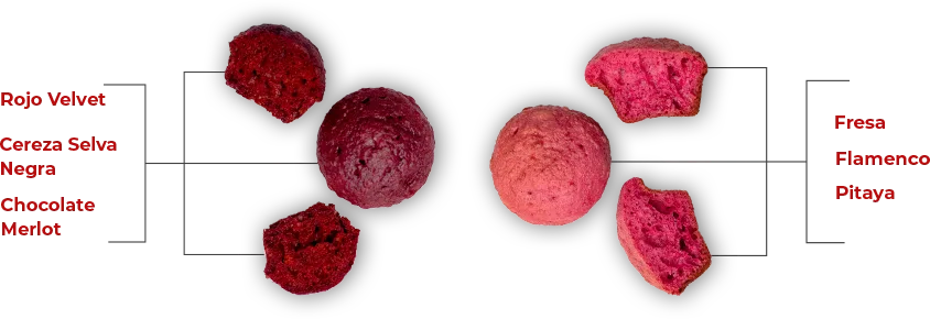 muffin-red-section
