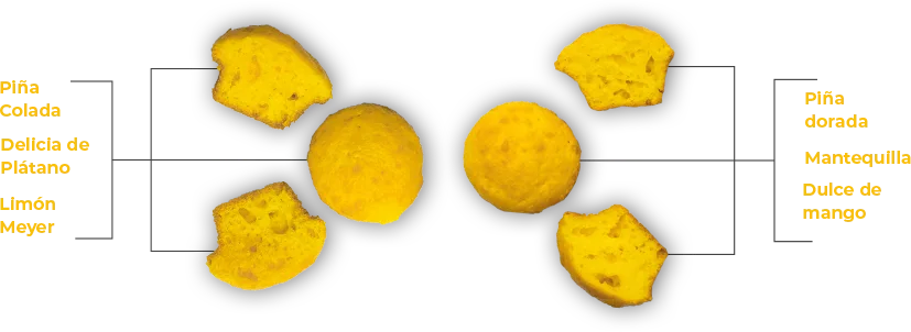 muffin-yellow-section