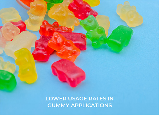 improved