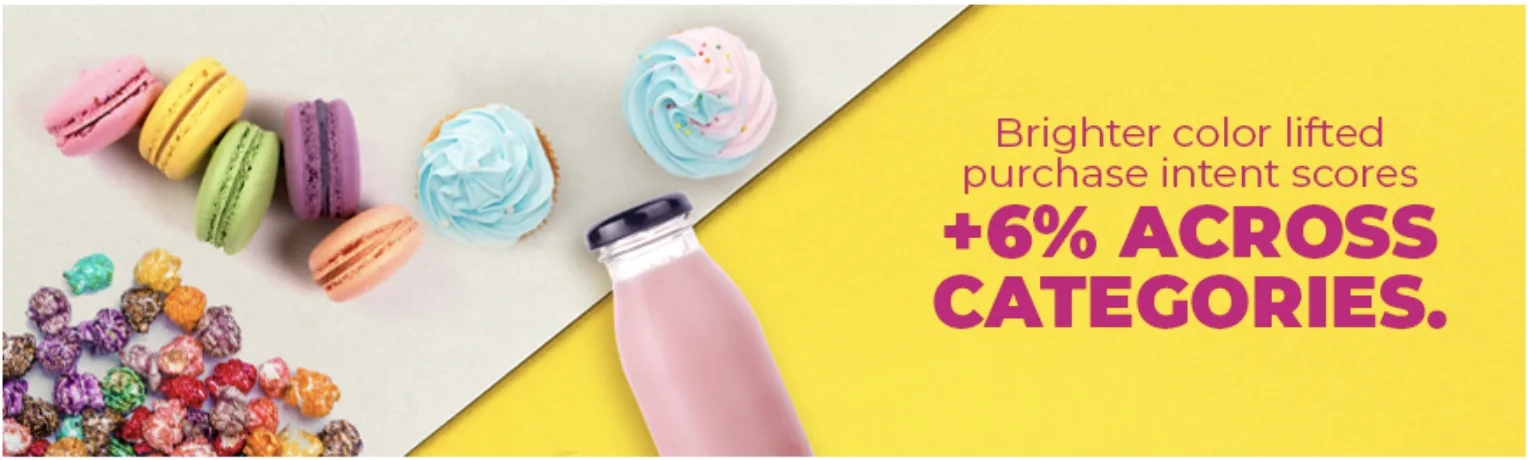 Image of brightly colored treats with the caption Brighter color lifted purchase intent scores +6% across categories