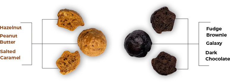 muffin-brown-section