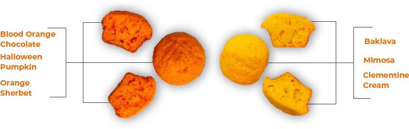 muffin-orange-section