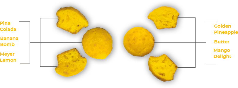 muffin-yellow-section